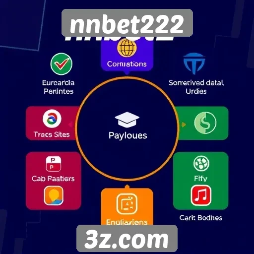 metodologias de pagamento no nnbet222